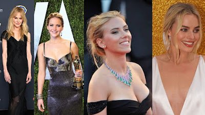 Top 50 Most Popular Actresses in the World (2026)